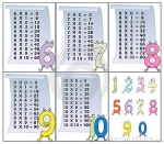 Bài 11: Multiplication tables