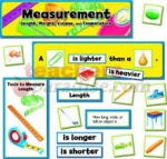 Bài 26: Measurement length (part 2)
