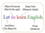 Bài 25: Correct sentences