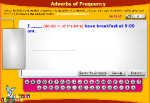 Adverbs Of Frequency Hangman